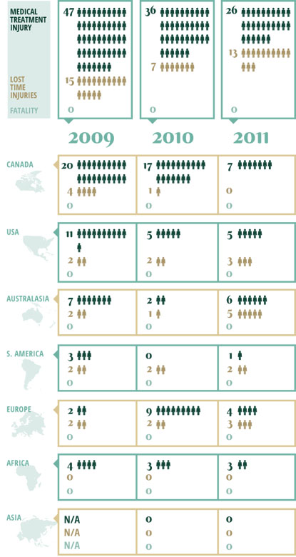 michela povoleri infographics